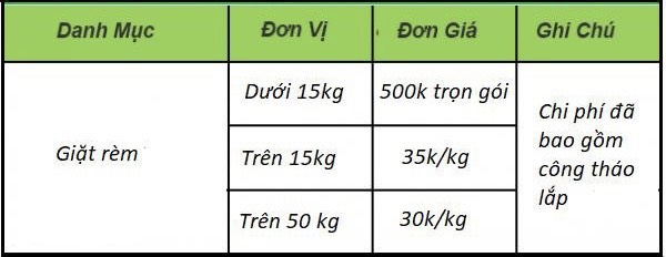 bảng báo giá dịch vụ giặt rèn cửa chuyên nghiệp tại đà nẵng